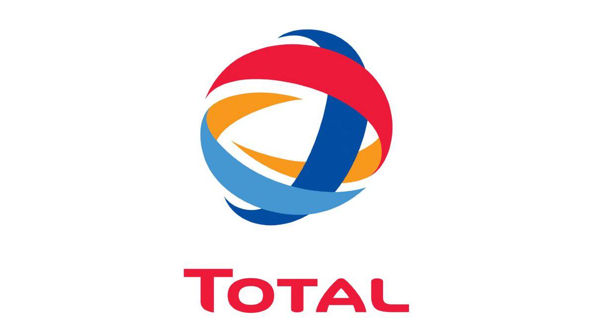 Total